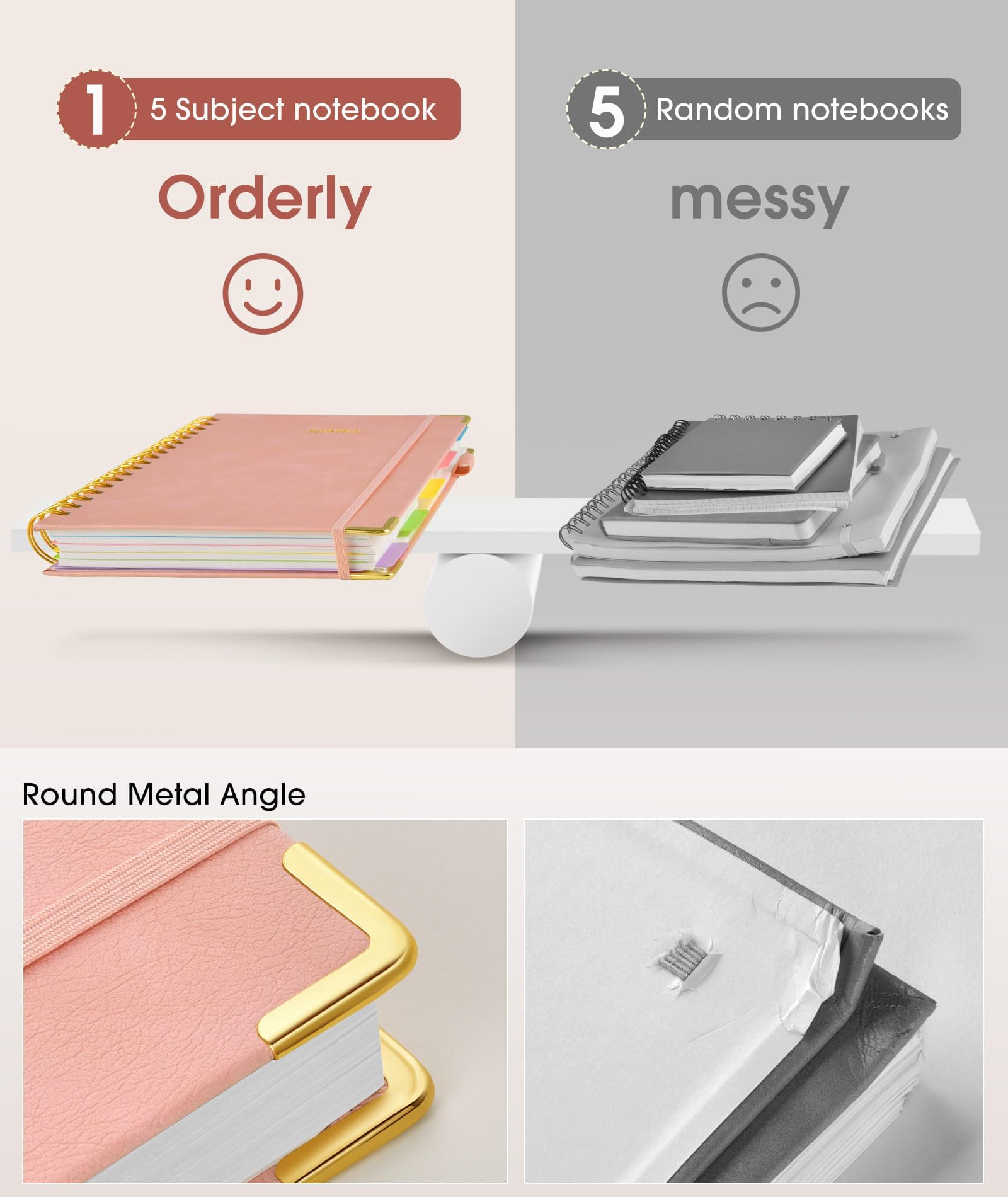 Hardcover Spiral Notebook Journal with Removable Dividers Tabs, 300 Pages Leather 5 Subject Notebook College Ruled, 8"x10" Large B5 Notebooks for Work School Note taking, Lined Journal for Women, Pink