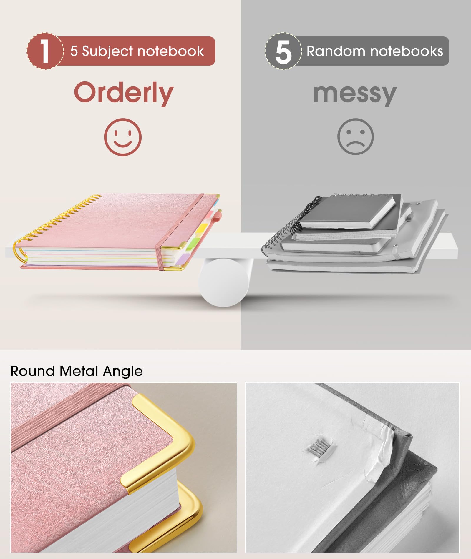 Hardcover Spiral Notebook Journal with Removable Dividers Tabs, 300 Pages Leather 5 Subject Notebook College Ruled, 8"x10" Large B5 Notebooks for Work School Note taking, Lined Journal for Women, Pink