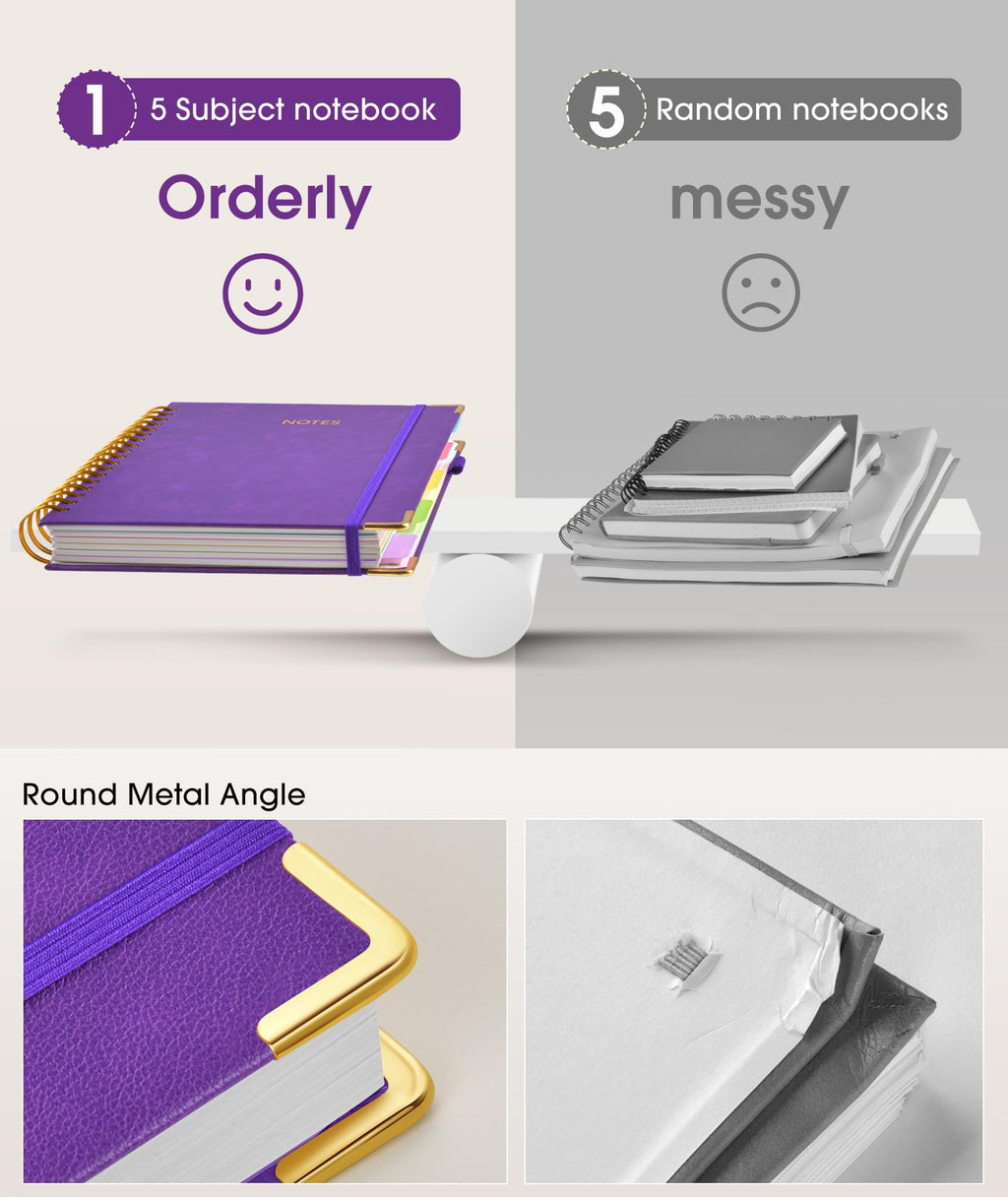 Hardcover Spiral Notebook Journal with Removable Dividers Tabs, 300 Pages Leather 5 Subject Notebook College Ruled, 8"x10" Large B5 Notebooks for Work School Note taking, Lined Journal for Women, Pink