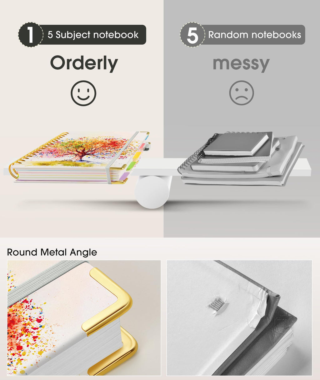 Hardcover Spiral Notebook Journal with Removable Dividers Tabs, 300 Pages Leather 5 Subject Notebook College Ruled, 8"x10" Large B5 Notebooks for Work School Note taking, Lined Journal for Women, Pink