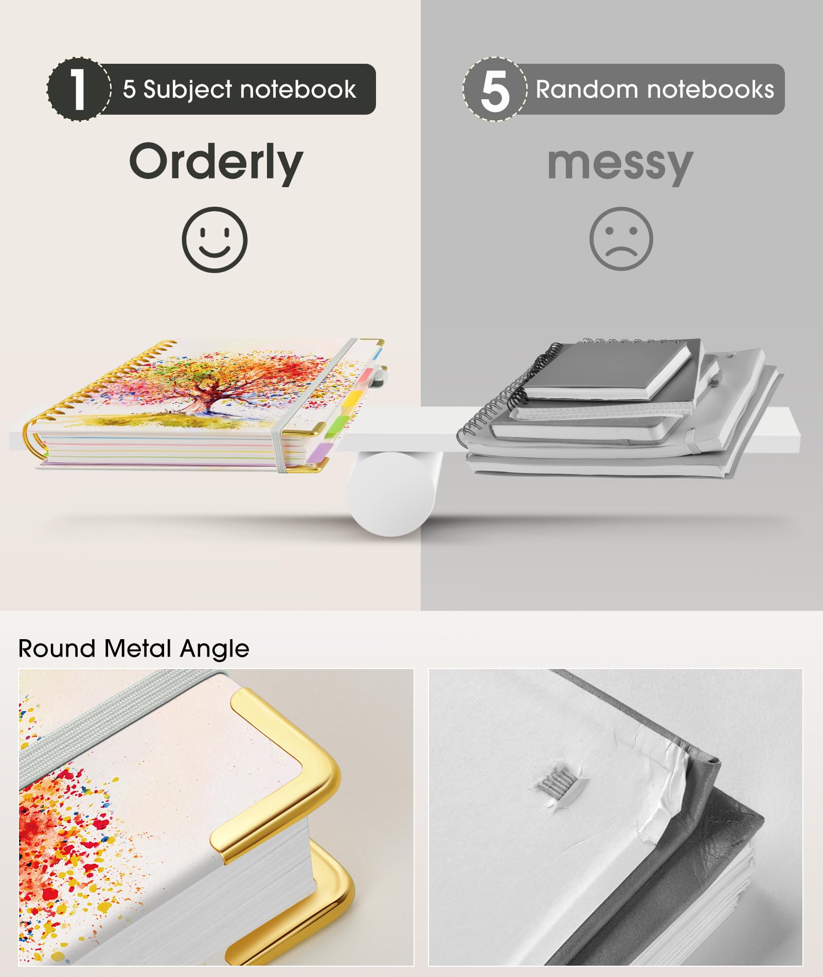 Hardcover Spiral Notebook Journal with Removable Dividers Tabs, 300 Pages Leather 5 Subject Notebook College Ruled, 8"x10" Large B5 Notebooks for Work School Note taking, Lined Journal for Women, Pink