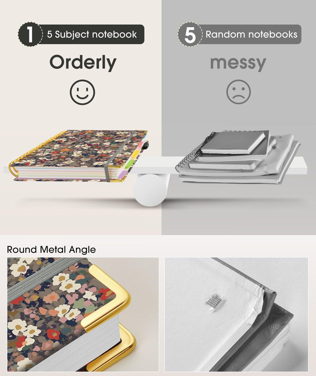 Hardcover Spiral Notebook Journal with Removable Dividers Tabs, 300 Pages Leather 5 Subject Notebook College Ruled, 8"x10" Large B5 Notebooks for Work School Note taking, Lined Journal for Women, Pink