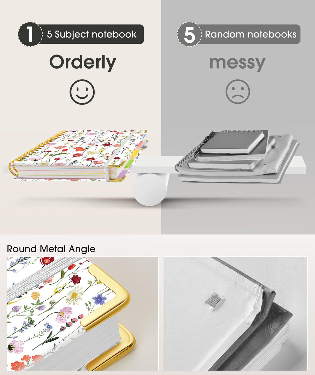 Hardcover Spiral Notebook Journal with Removable Dividers Tabs, 300 Pages Leather 5 Subject Notebook College Ruled, 8"x10" Large B5 Notebooks for Work School Note taking, Lined Journal for Women, Pink