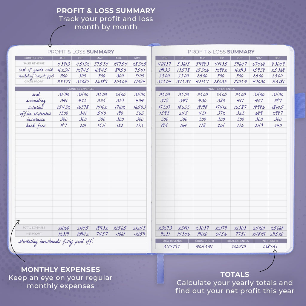Clever Fox Income & Expense Tracker Large – Accounting & Bookkeeping Ledger Book for Small Business – 2-Year Record Notebook, A4 (Rose Gold)