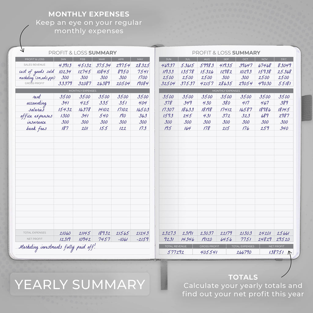 Clever Fox Income & Expense Tracker Large – Accounting & Bookkeeping Ledger Book for Small Business – 2-Year Record Notebook, A4 (Rose Gold)